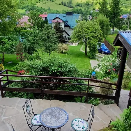 Pod Zielonym Dachem Rytro